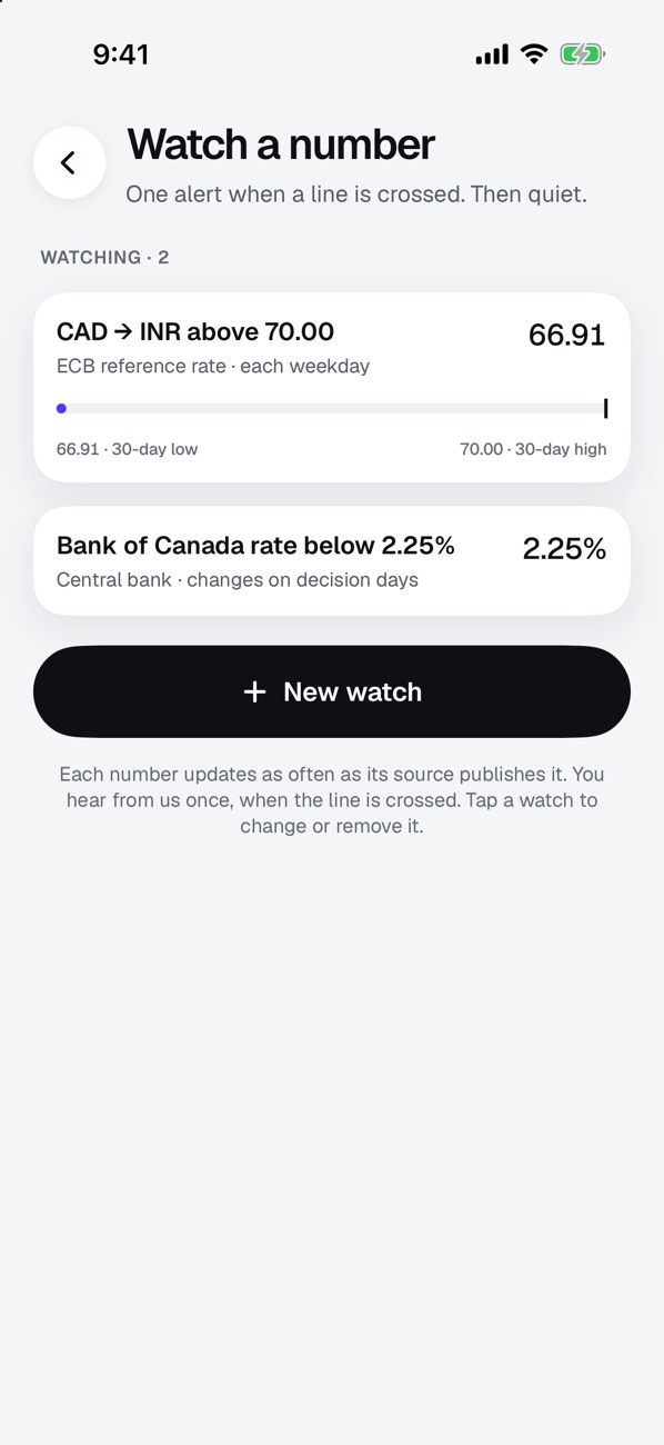 Watch a number in Pertain: CAD to INR above 70, and the Bank of Canada rate below 2.25 percent.